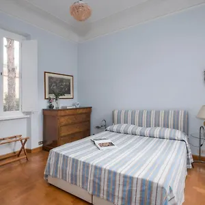 Trastevere - Zeno 29 Roma